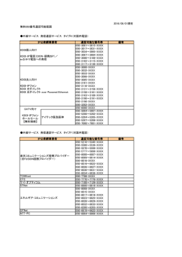2016/08/01現在 無料050番号通話可能範囲 外線サービス