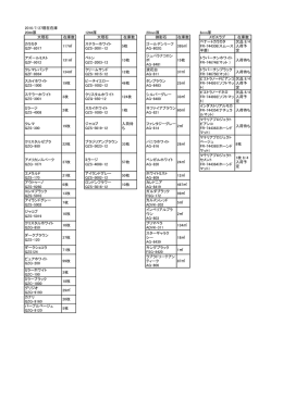 2016/7/27現在在庫 20  厚 12  厚 20mm厚 6mm厚 大理石 在庫数