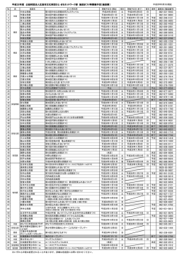 H28 まつり日程一覧表（H280801現在）.xlsx