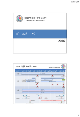 GK資料（pdf） - 特定非営利活動法人川崎市サッカー協会