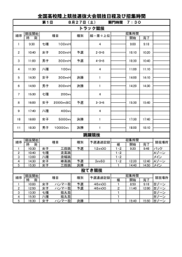 全国高校陸上競技選抜大会競技日程及び招集時間