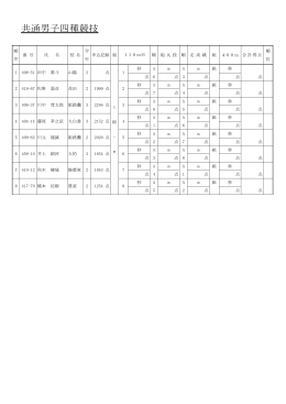 共通男子四種競技