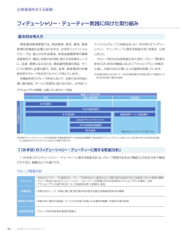 PDF/719KB - みずほフィナンシャルグループ