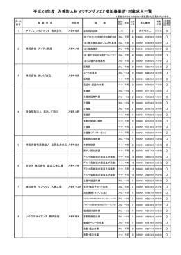 入善町人材マッチングフェア参加企業・対象求人一覧（PDF：61KB）
