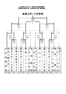会見スポーツ少年団