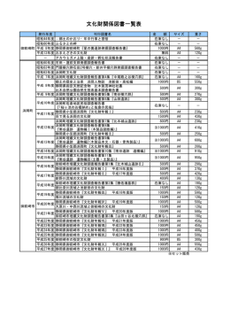 文化財関係図書