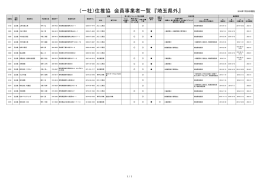 （一社）住推協 会員事業者一覧 『埼玉県外』