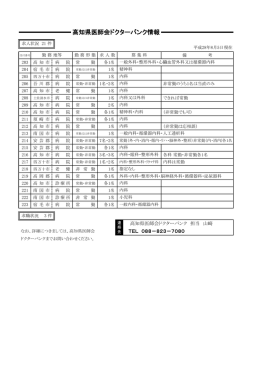 平成28年5月6日現在