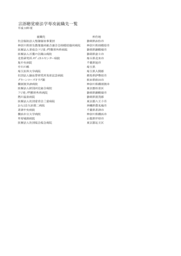 言語聴覚療法学専攻就職先一覧