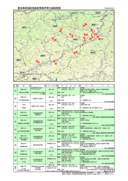 愛知県新城設楽建設事務所管内道路情報 ① ② ④ ⑤ ⑥ ⑦ ⑧