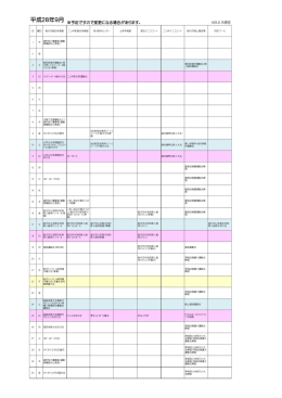 9月分 - NPO法人能代市体育協会