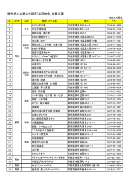 観光栃木の魅力を創る「女将の会」会員名簿