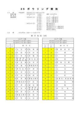 25 ボ ウ リ ン グ 競 技