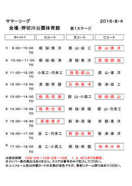 初日組み合わせ