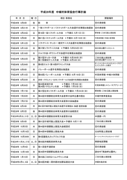 平成28年度中城村体育協会行事計画について