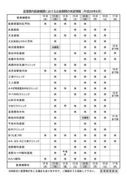 亘理郡内医療機関におけるお盆期間の休診情報（平成28年8月）