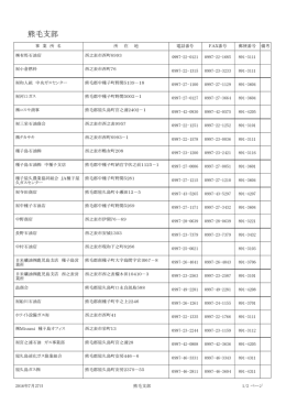 熊毛支部 - 鹿児島県LPガス協会