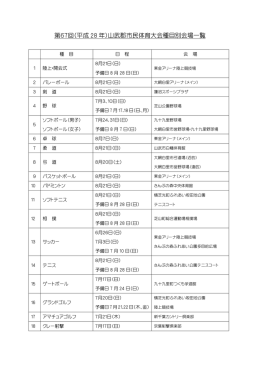第67回(平成 28 年)山武郡市民体育大会種目別会場一覧