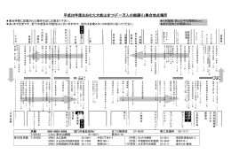平成28年度おおむた大蛇山まつり「一万人の総踊り」集合地点場所