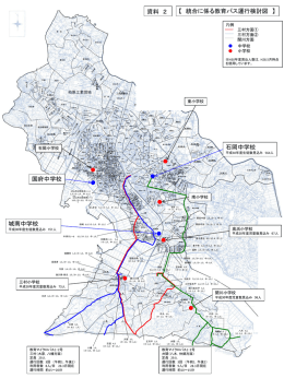 統合に係る教育バス運行検討図（資料2）