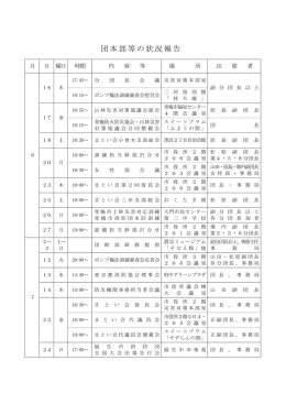 団本部等の状況報告