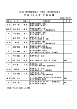 平 成 28 年 度 役 員 名 簿