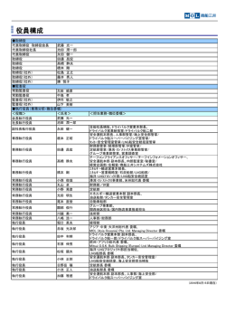 印刷用PDF