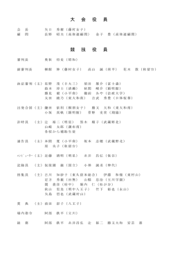 大 会 役 員 競 技 役 員
