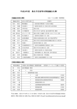 協議会名簿等 [210KB pdfファイル]