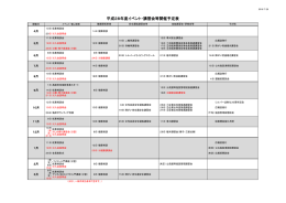 平成28年度イベント・講習会等開催予定表