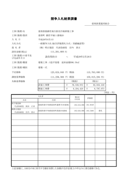 競争入札結果調書 - 愛南漁業協同組合