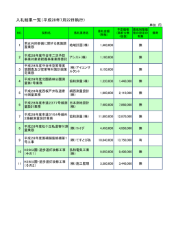 結果一覧（PDF：29KB）