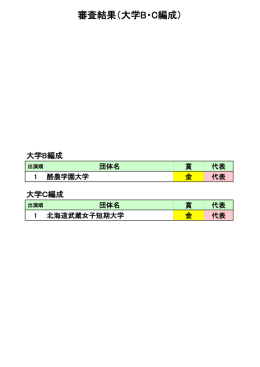 審査結果（大学B・C編成）