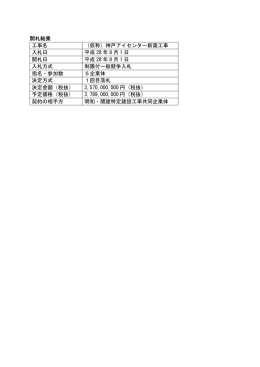 開札結果 工事名 （仮称）神戸アイセンター新築工事 入札日 平成 28 年 8