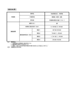 ［審査結果］
