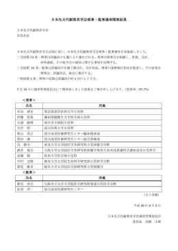 日本先天代謝異常学会理事・監事選挙開票結果