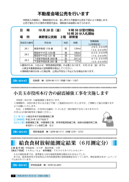 給食食材放射能測定結果（6月測定分）