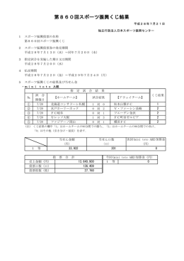 第860回スポーツ振興くじ結果