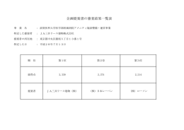 企画提案書の審査結果一覧表