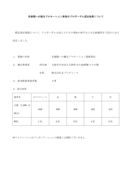 平成28年度首都圏観光プロモーションプロポーザル採点結果 [40KB