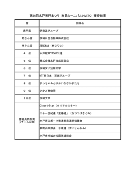 第56回水戸黄門まつり「市民カーニバルinMITO」審査結果発表