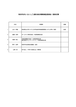 秋田市まち・ひと・しごと創生総合戦略検証委員会委員名簿（26KB）
