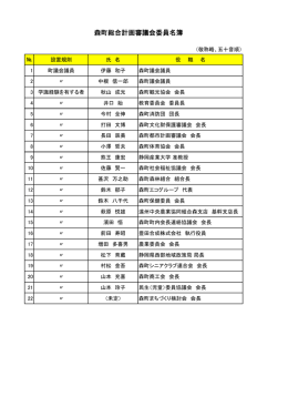 森町総合計画審議会委員名簿