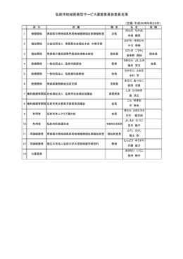 弘前市地域密着型サービス運営委員会委員名簿