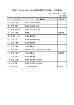 奈良市クリーンセンター建設計画策定委員会 委員名簿