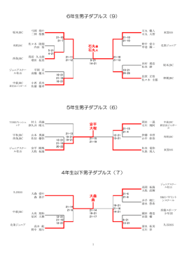 6年生男子ダブルス（9） 4年生以下男子ダブルス（7） 5年生男子ダブルス