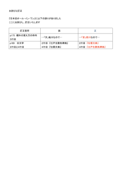 お詫びと訂正 『日本史オール・イン・ワン』に以下の誤りがありました ここに