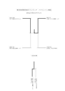 第36回新報児童オリンピック バドミントン競技 6年以下男子ダブルス