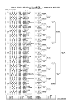 18歳以下女子シングルス