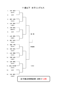 女子集合時間変更：9時&rArr;12時 11歳以下 女子シングルス